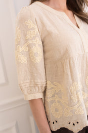 Cherwell Top